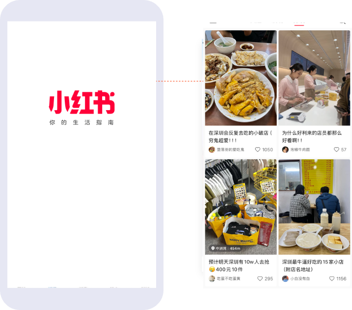 小红书广告